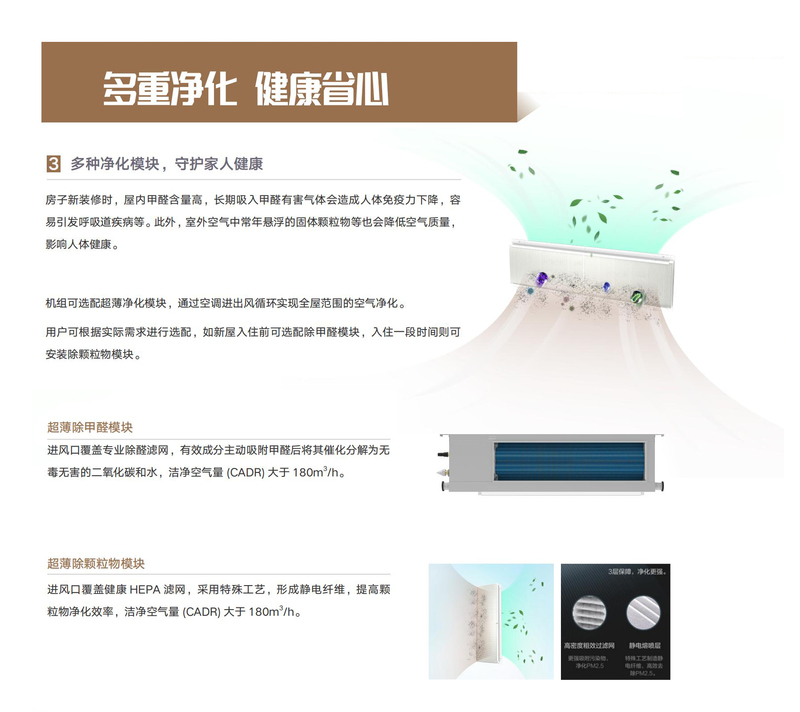 K（加）Pro高效變頻風管機產品畫冊（GPHCFG24-B-I ）（高清印刷版）_08.jpg