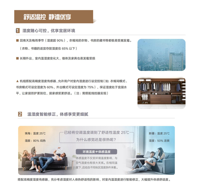 K（加）Pro高效變頻風管機產品畫冊（GPHCFG24-B-I ）（高清印刷版）_03.jpg